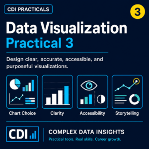 Data Visualization Practical