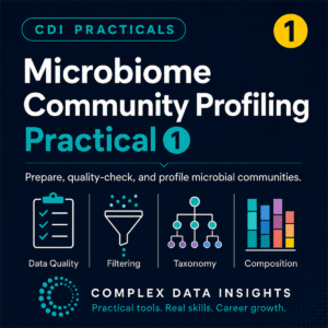 Microbiome Community Profiling Practical