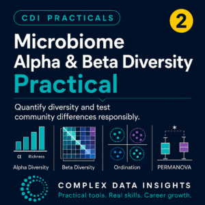 Microbiome Alpha & Beta Diversity Practical