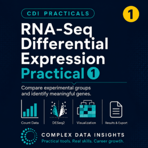RNA-Seq Differential Expression Practical