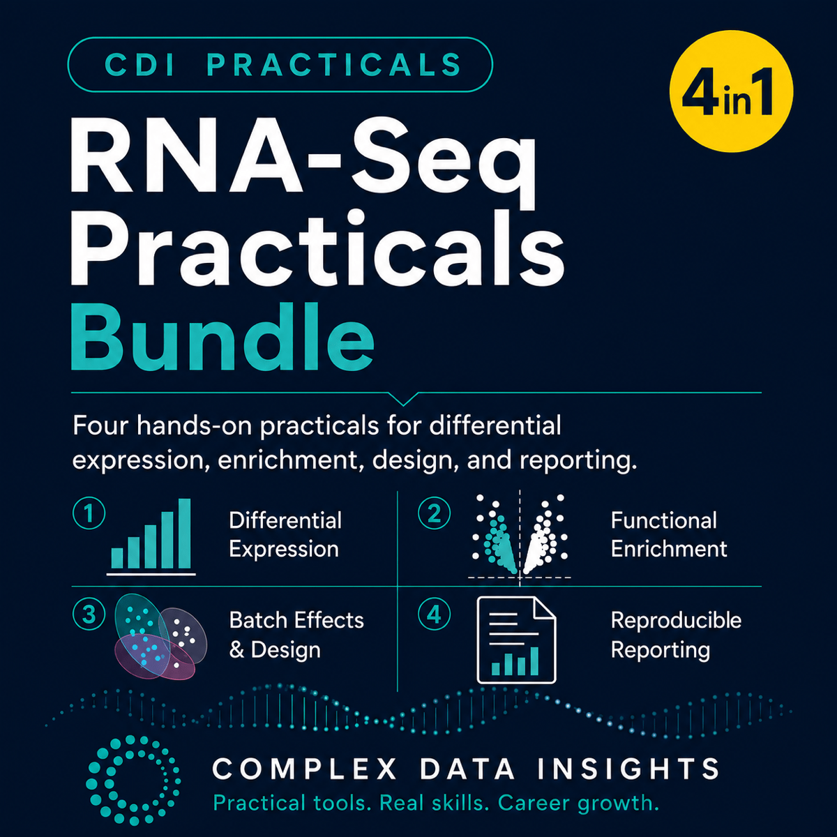 RNA-Seq Practicals Bundle